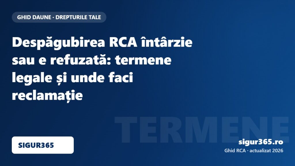 Despăgubirea RCA întârzie sau e refuzată: termene legale și unde faci reclamație